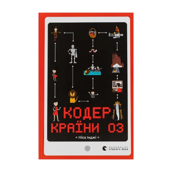 Зображення Кодер країни ОЗ
