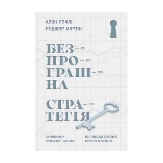 Зображення Безпрограшна стратегія. Як уникнути промахів у бізнесі