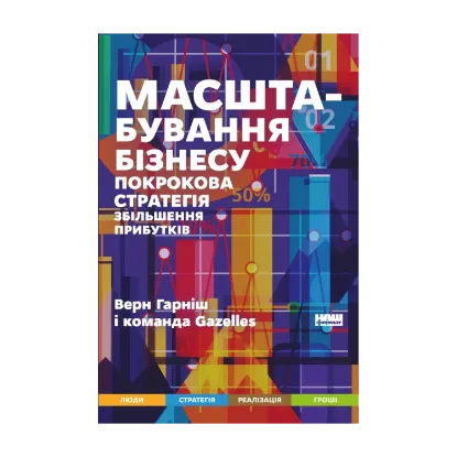 Зображення Масштабування бізнесу. Покрокова стратегія збільшення прибутків