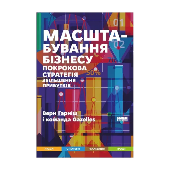 Зображення Масштабування бізнесу. Покрокова стратегія збільшення прибутків