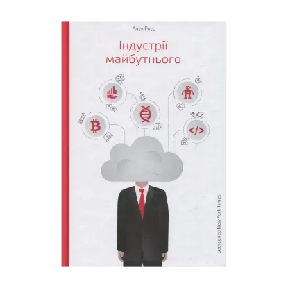 Зображення Індустрії майбутнього