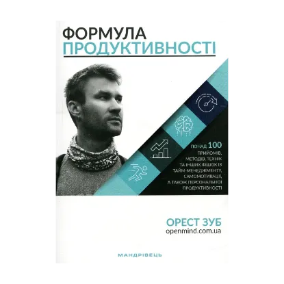 Зображення Формула Продуктивності
