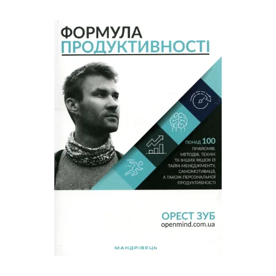 Зображення Формула Продуктивності