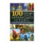 Зображення 100 ключових подій української історії
