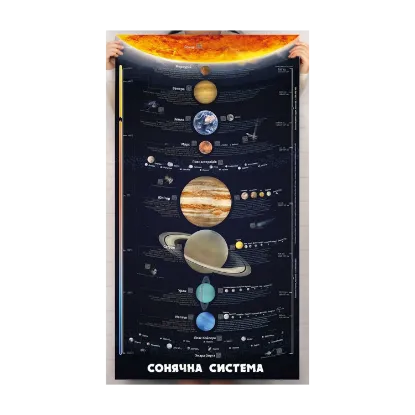 Зображення Розумний плакат «Сонячна система»