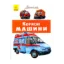 Зображення Корисні машини