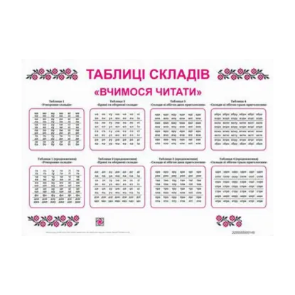 Зображення Комплект таблиць Таблиці складів (Вчимося читати)