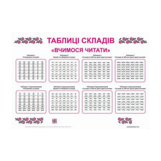 Зображення Комплект таблиць Таблиці складів (Вчимося читати)